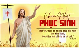 Chúa Nhật Phục Sinh Năm A ( Ga 20, 1-9 ) năm 2023